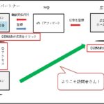 無職の人はアフィリエイトで報酬を得よう！